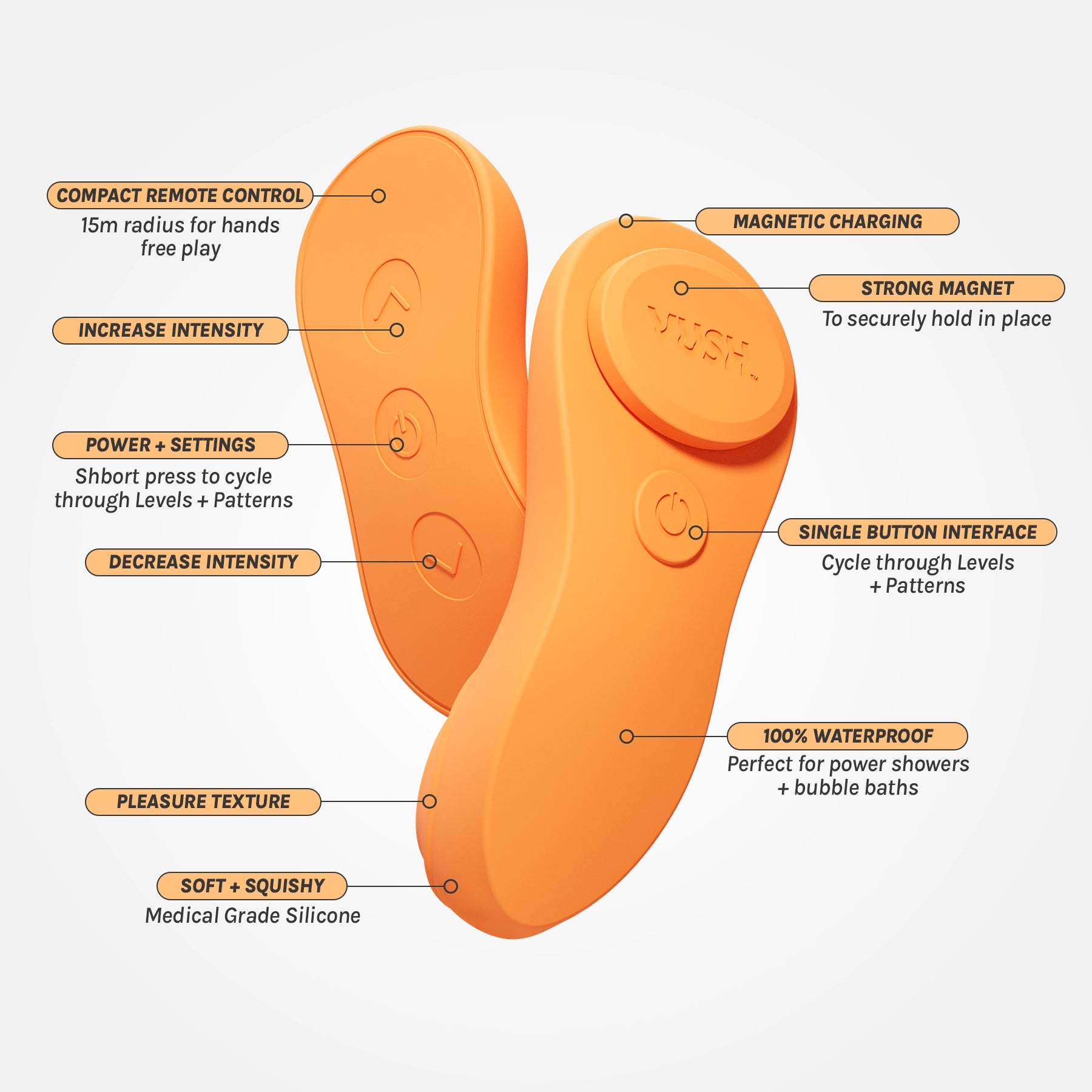 Luna Wearable Vibrator Vush Stimulation Luna Wearable Vibrator Vush Stimulation
