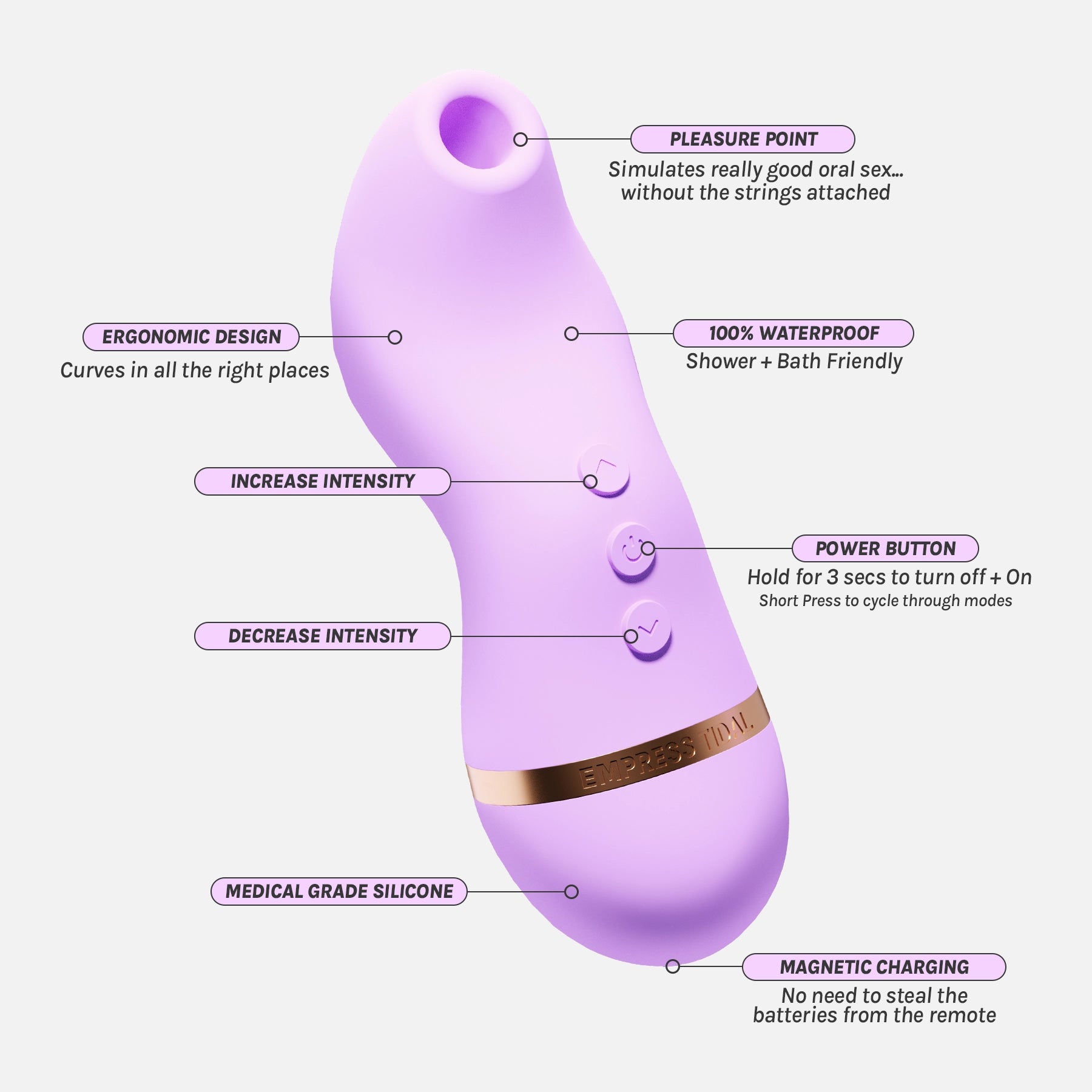 Mythical Waves Vibrator Set Vush Stimulation Mythical Waves Vibrator Set Vush Stimulation