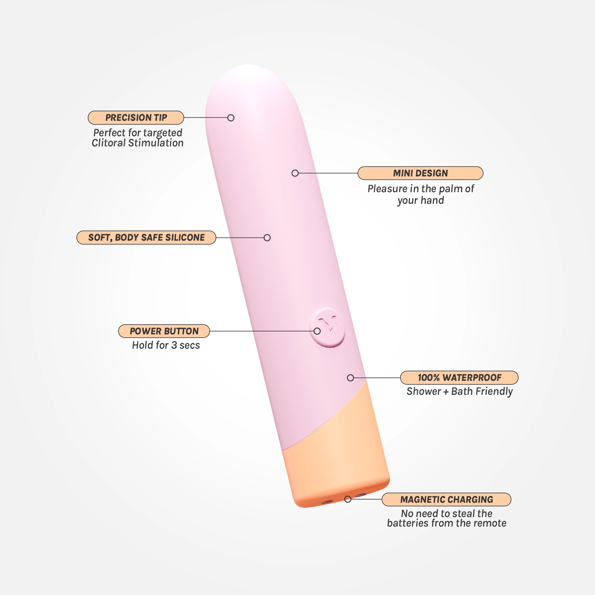Peachy Bullet Vibrator Vush Stimulation Peachy Bullet Vibrator Vush Stimulation