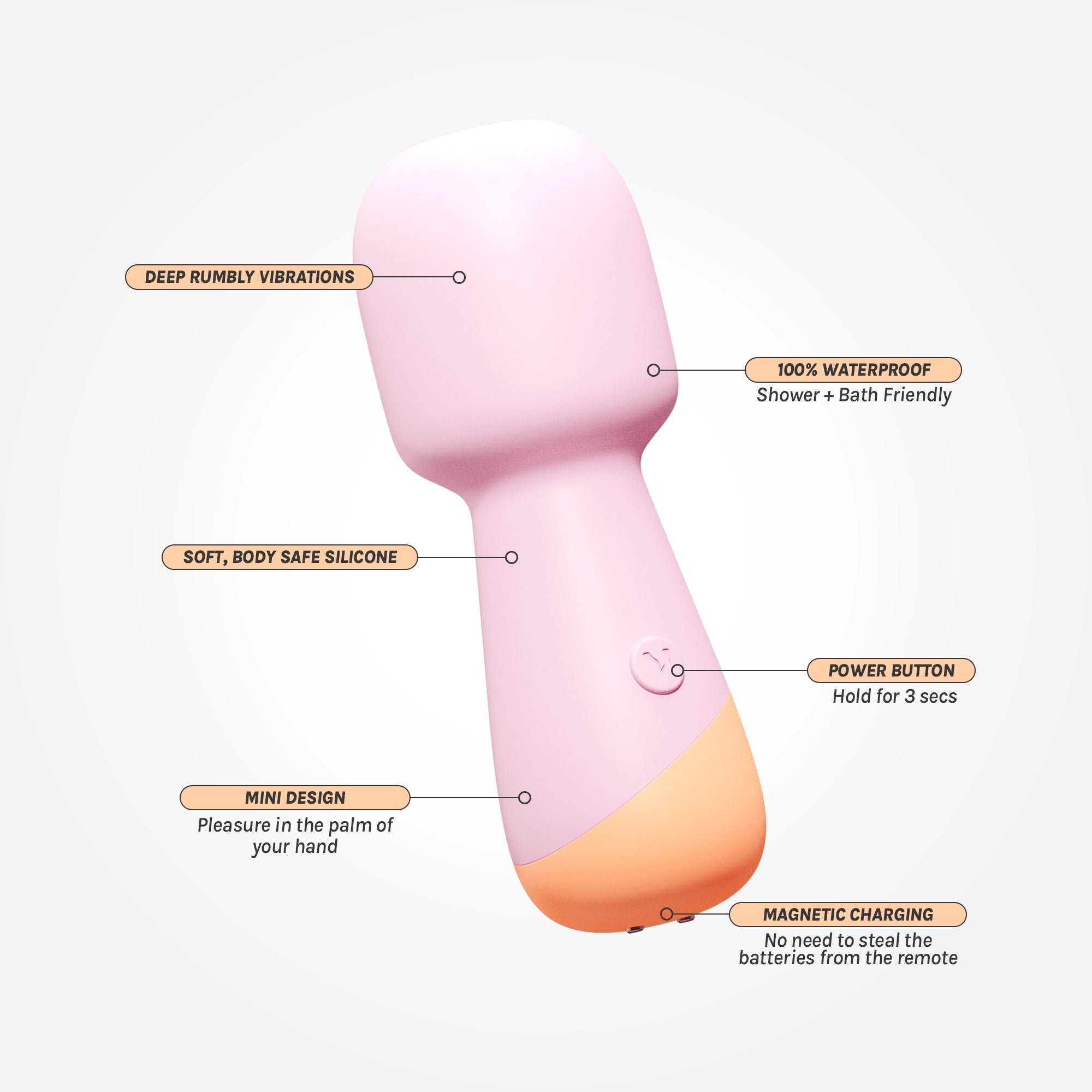 Peachy Rechargeable Mini Wand Vibrator Vush Stimulation Peachy Rechargeable Mini Wand Vibrator Vush Stimulation