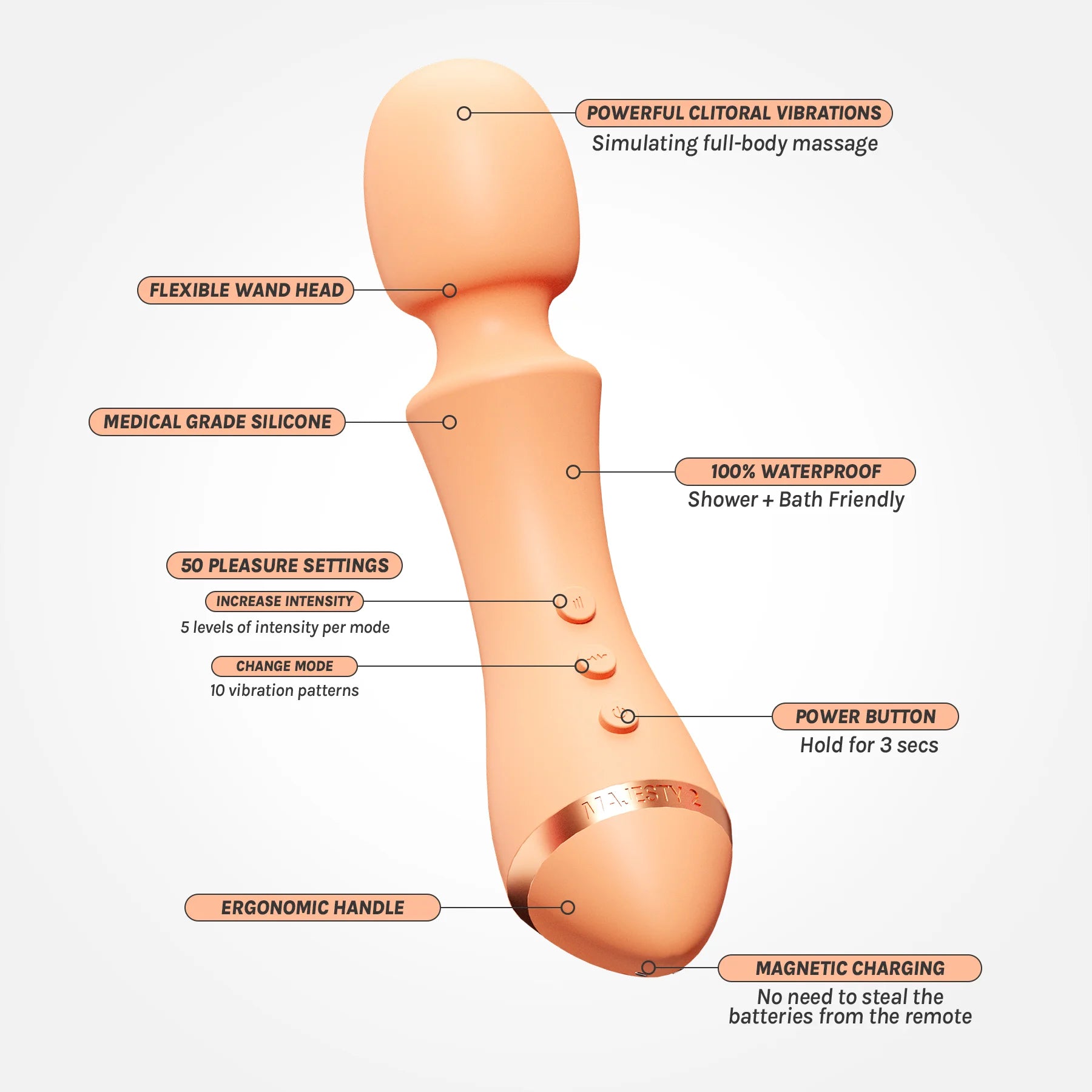 VUSH Majesty 2 Wand Vibrator | VUSH USA Vush Stimulation VUSH Majesty 2 Wand Vibrator | VUSH USA Vush Stimulation