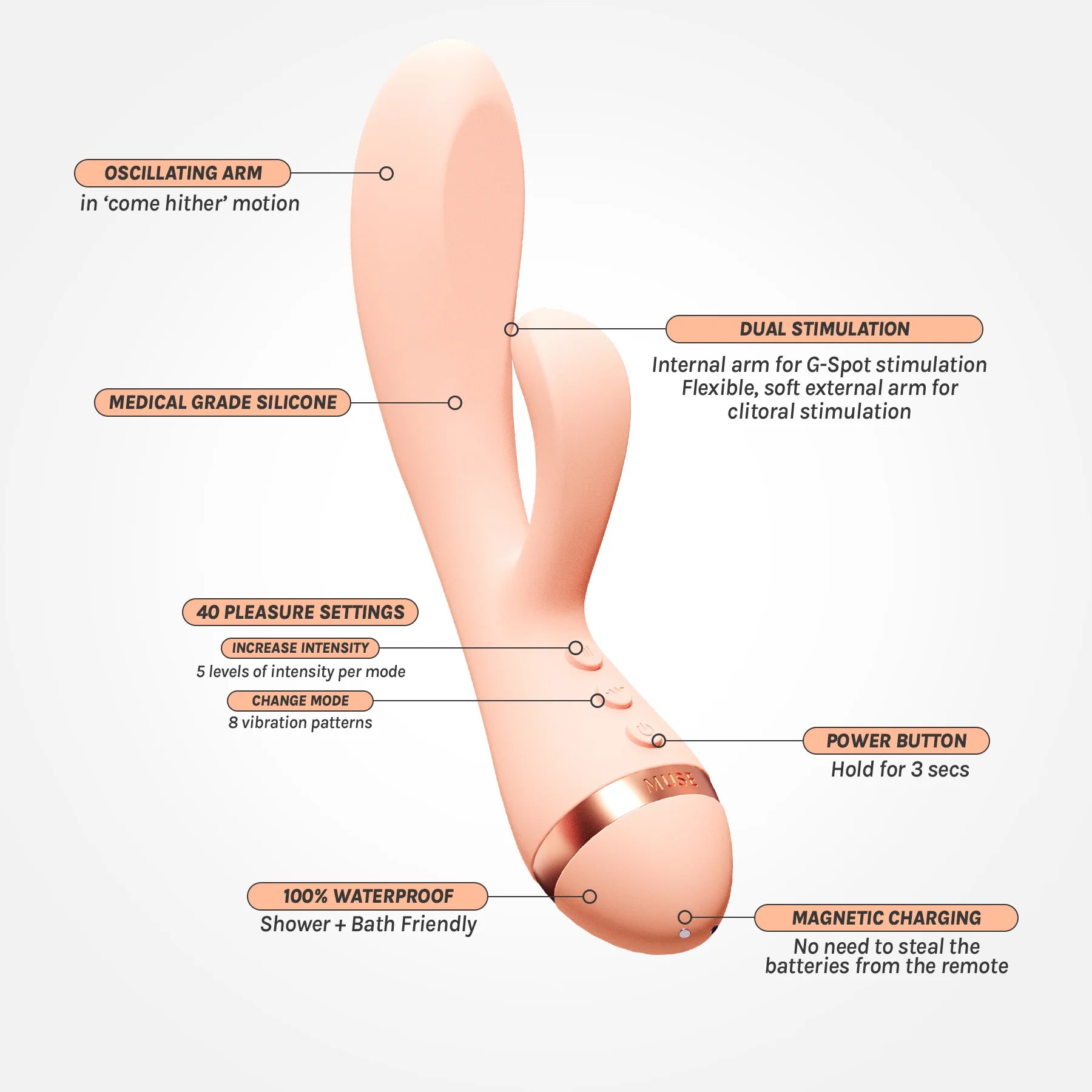 VUSH Muse Rabbit Vibrator | VUSH USA Vush Stimulation VUSH Muse Rabbit Vibrator | VUSH USA Vush Stimulation